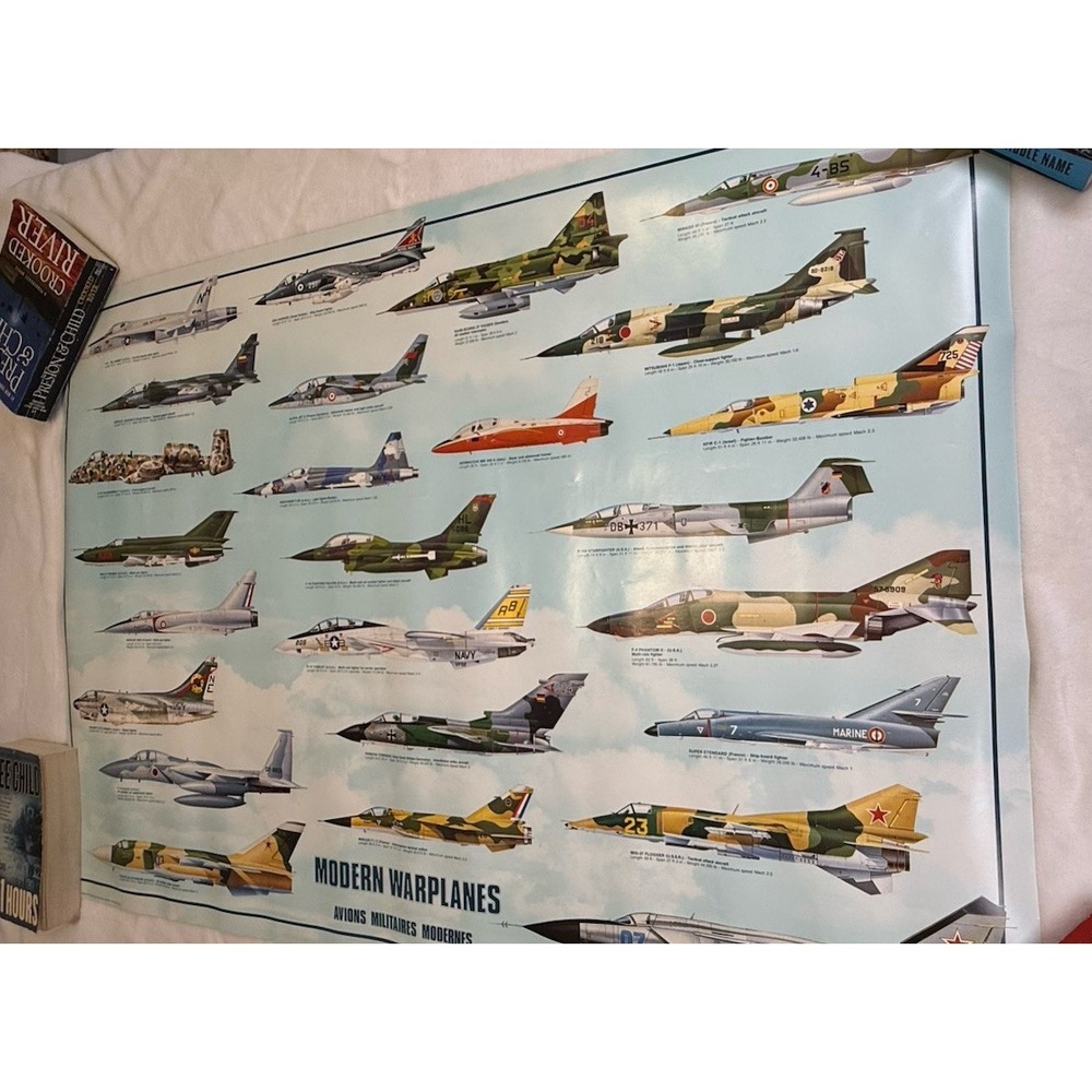 Vintage 1984 Modern Warplanes Poster Cold War Jets F-14 F-15 MiG Aviation Italy